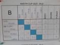 /album/2025-kmotr-cup/2025-kmotrcup02-jpg/