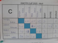 /album/2025-kmotr-cup/2025-kmotrcup03-jpg/