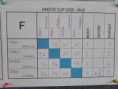 /album/2025-kmotr-cup/2025-kmotrcup06-jpg/